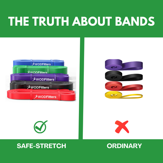 Push Your Limits with the Ultimate Workout Companion: WODFitters Resistance Bands with Safe-Stretch Technology!