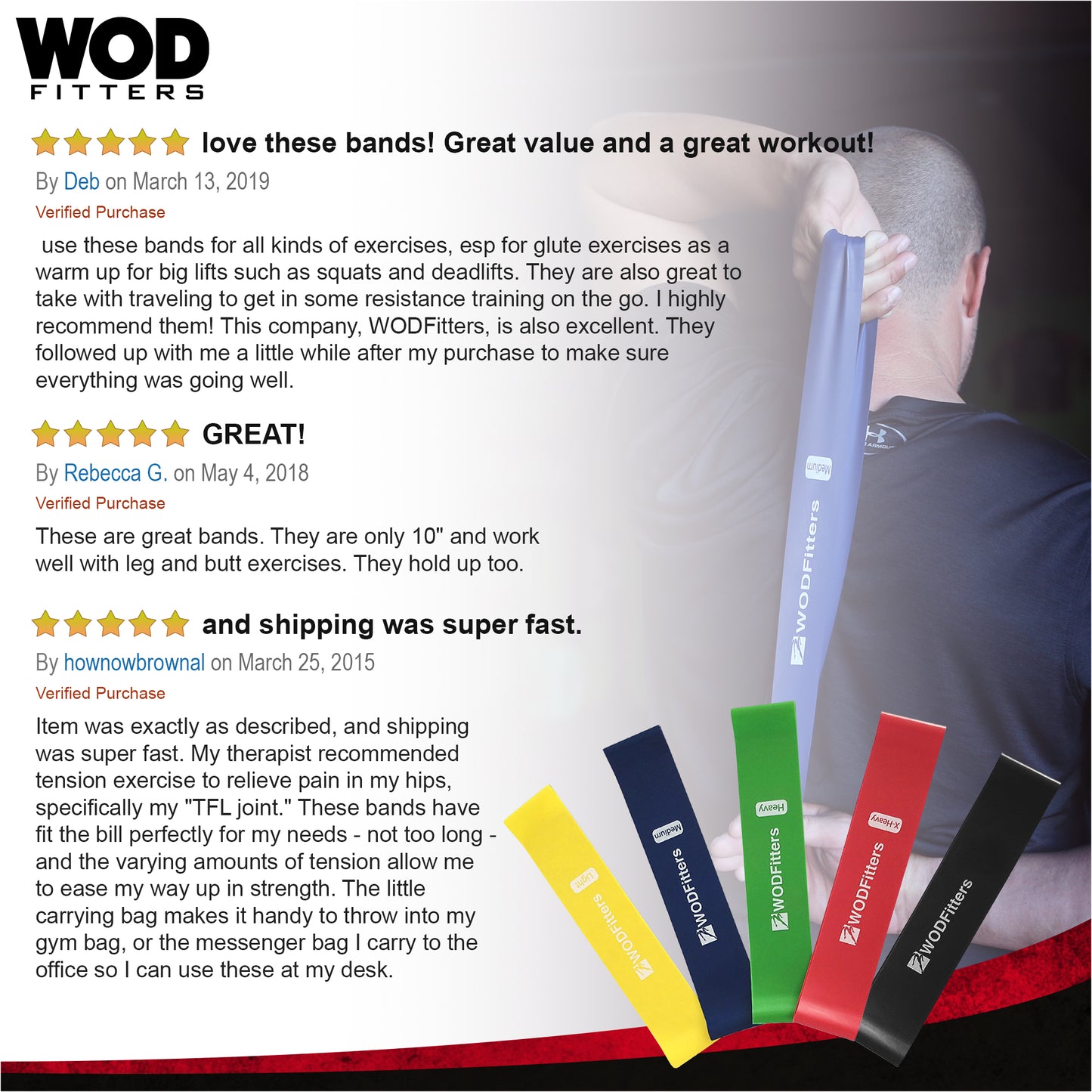 WODFitters Mini Bands Set - 5 Exercise and Workout Resistance Bands for Muscle Activation, Arms and Legs