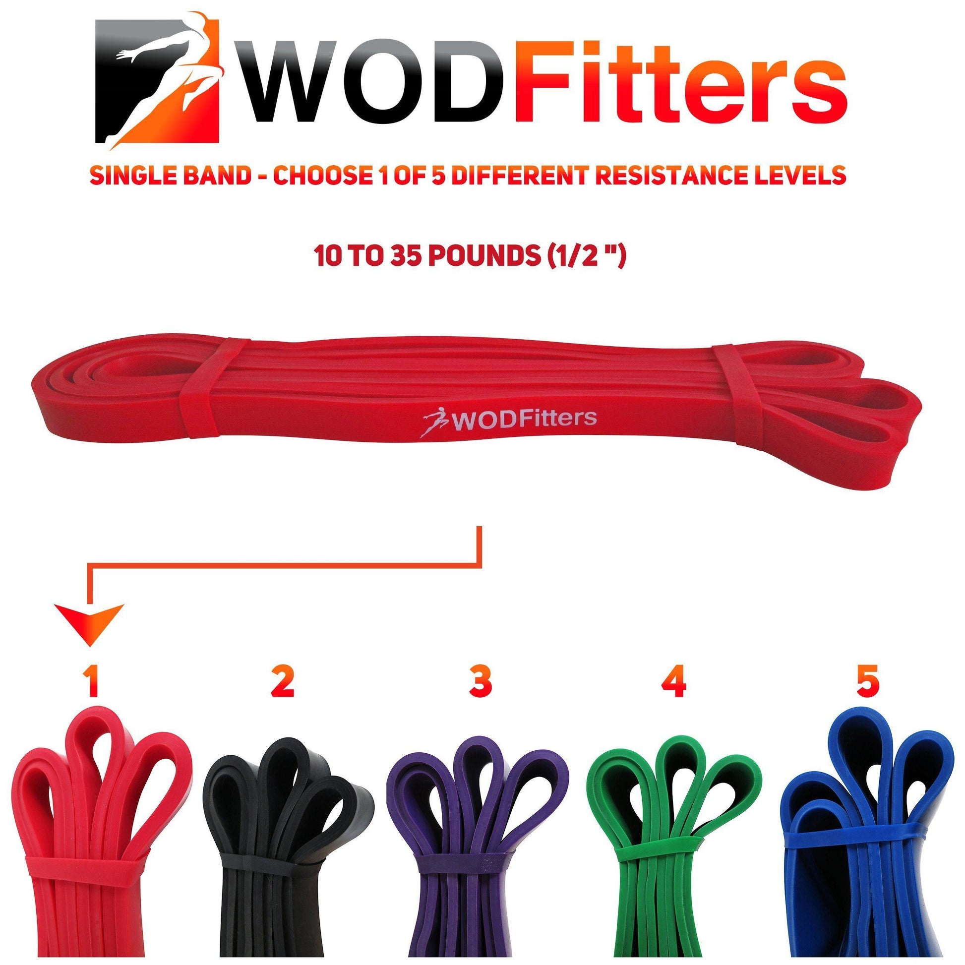 Resistance Bands for Pull Up Assist and Mobility Exercise - 4 Band Set Special Offer 