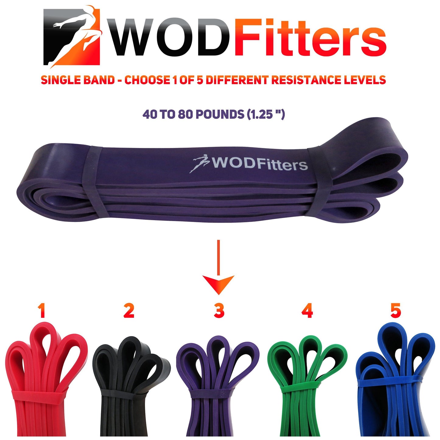 WODFitters Pull Up Assist / Mobility Exercise Bands - 41" Loop Resistance Bands - SINGLE BAND 